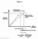 Fig. 07 - Image processing apparatus, image processing method, and program