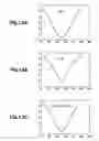 Fig. 12 - Flicker correction method and device, and imaging device