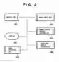 Fig. 03 - Image display apparatus and image display method