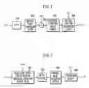 Fig. 06 - Autofocus device and method