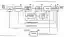 Fig. 01 - Picture display device