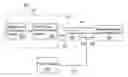 Fig. 01 - Projection system