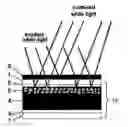 Fig. 01 - Reflective color display device with selective reflector directly coupled to outside surface of cell wall of display element