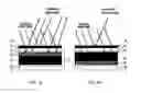 Fig. 02 - Reflective color display device with selective reflector directly coupled to outside surface of cell wall of display element