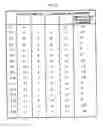 Fig. 10 - Liquid crystal display device