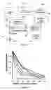 Fig. 02 - Methods for specifying image quality of human eyes from wavefront measurements