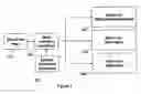 Fig. 04 - Methods for specifying image quality of human eyes from wavefront measurements
