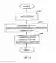 Fig. 07 - Optical element, measuring apparatus and measuring method