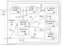 Fig. 01 - Evaluating a multi-layered structure for voids