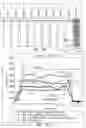 Fig. 09 - Evaluating a multi-layered structure for voids