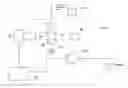 Fig. 01 - Particle imaging system with a varying flow rate