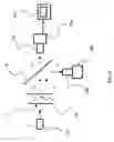 Fig. 03 - Particle imaging system with a varying flow rate