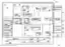 Fig. 01 - Optical power measurement of a closed loop fiber optic gyroscope