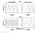 Fig. 05 - Methods and systems for reducing complex conjugate ambiguity in interferometric data