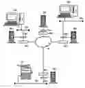 Fig. 01 - Image processing system with excellent operability