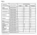 Fig. 04 - Image processing system with excellent operability