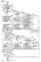 Fig. 07 - Image processing system with excellent operability