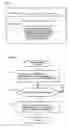 Fig. 08 - Image processing system with excellent operability