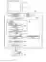 Fig. 01 - Image processing for expressing gradation