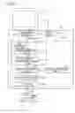 Fig. 02 - Image processing for expressing gradation