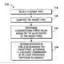 Fig. 01 - Blended error diffusion and adaptive quantization