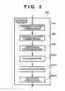 Fig. 04 - Image processing apparatus and its method