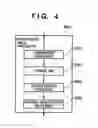 Fig. 05 - Image processing apparatus and its method