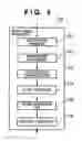 Fig. 06 - Image processing apparatus and its method