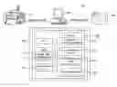 Fig. 01 - Image processing apparatus and gradation reproduction method