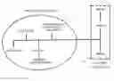 Fig. 01 - System for distributing and controlling color reproduction at multiple sites