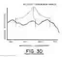 Fig. 06 - System for distributing and controlling color reproduction at multiple sites