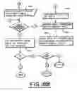 Fig. 31 - System for distributing and controlling color reproduction at multiple sites