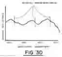 Fig. 06 - System for distributing and controlling color reproduction at multiple sites