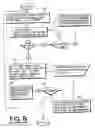 Fig. 12 - System for distributing and controlling color reproduction at multiple sites
