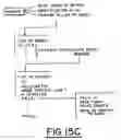 Fig. 26 - System for distributing and controlling color reproduction at multiple sites