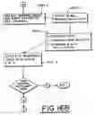 Fig. 28 - System for distributing and controlling color reproduction at multiple sites