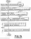 Fig. 32 - System for distributing and controlling color reproduction at multiple sites