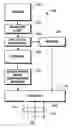 Fig. 01 - Imaging module, interface, and method handling multiple simultaneous data types