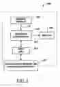 Fig. 02 - Imaging module, interface, and method handling multiple simultaneous data types