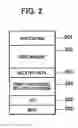 Fig. 03 - Information processing apparatus and information processing method