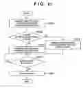 Fig. 14 - Apparatus and method for controlling changes to print settings