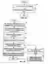 Fig. 04 - Method and system for facilitating paper to electronic communications