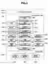 Fig. 06 - Image processing apparatus, method for updating control program, and program