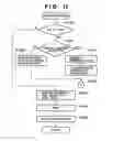 Fig. 16 - Information processing apparatus, control method therefor, and program