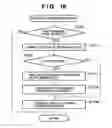 Fig. 19 - Information processing apparatus, control method therefor, and program