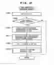 Fig. 28 - Information processing apparatus, control method therefor, and program