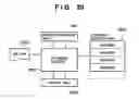Fig. 30 - Information processing apparatus, control method therefor, and program