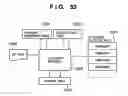 Fig. 34 - Information processing apparatus, control method therefor, and program