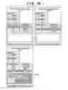Fig. 35 - Information processing apparatus, control method therefor, and program