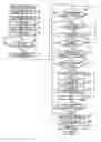 Fig. 01 - Multi function device and program therefor